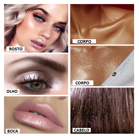 Glitter Corporal em Pó de Alto Brilho - Polvo de Hadas